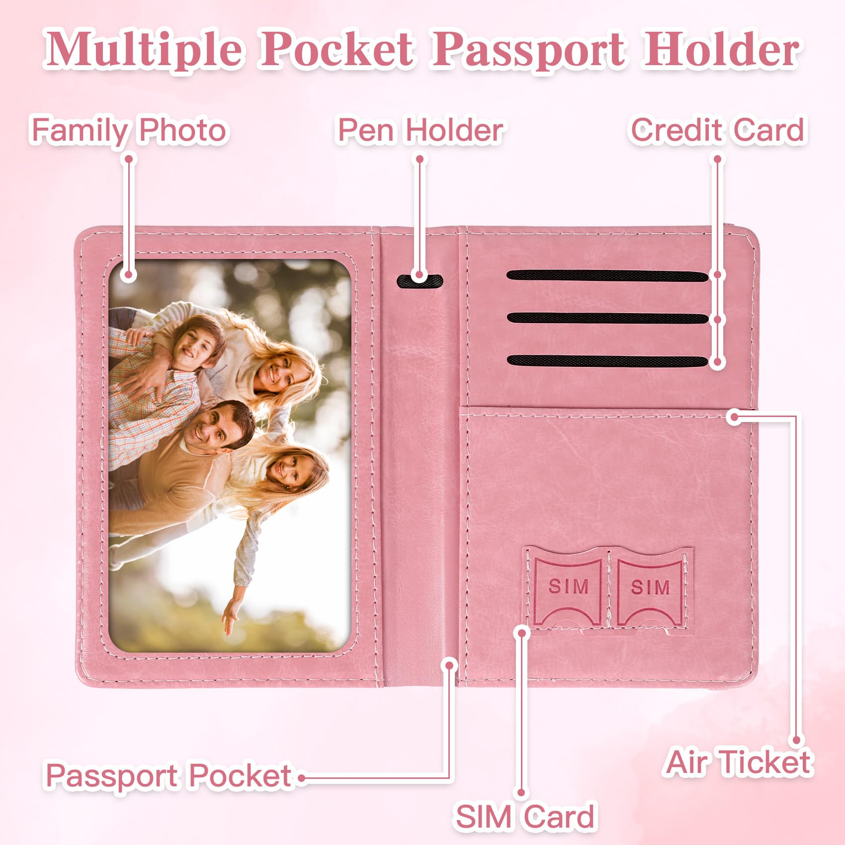 ซองใส่พาสปอร์ตสำหรับการเดินทาง - Passport Wallet Rfid บทวิจารณ์และราคา