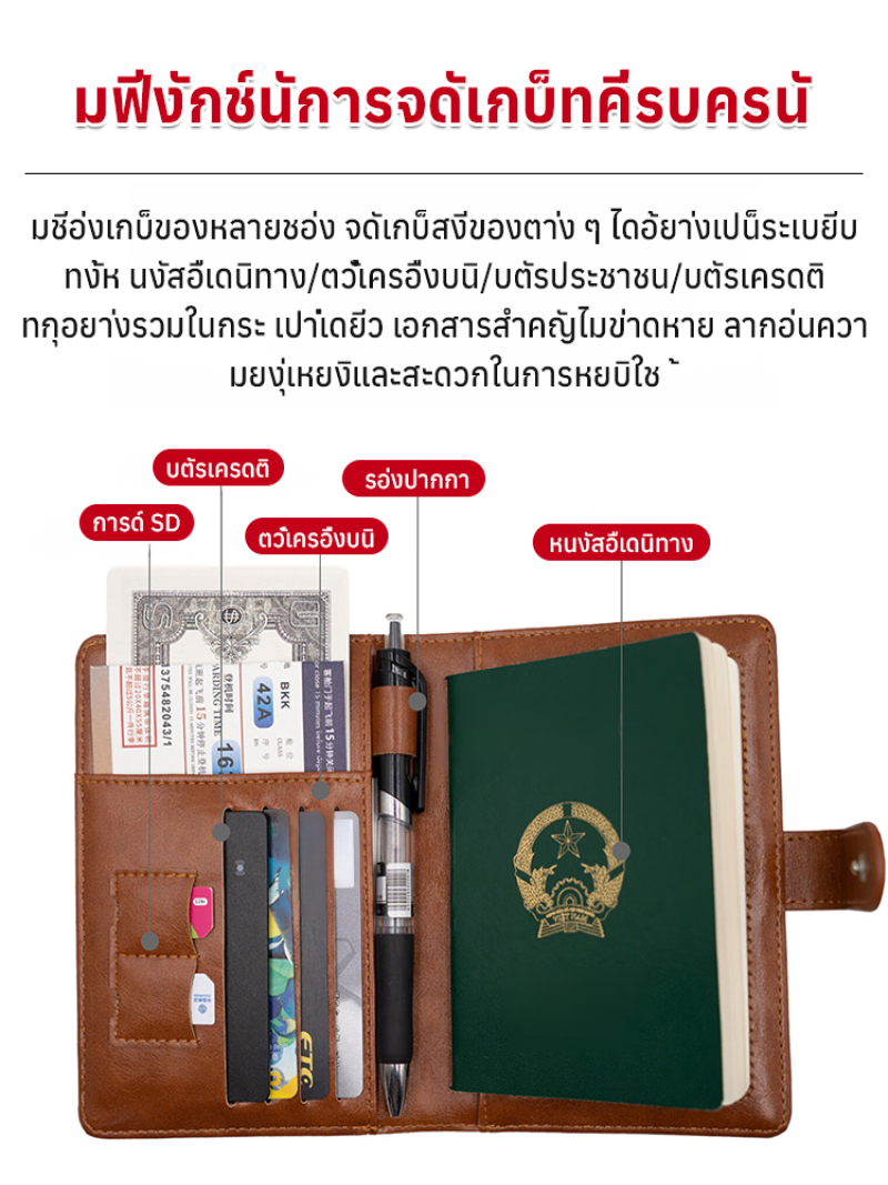 กระเป๋าใส่ของเดินทางอเนกประสงค - Men'S Accessories Holder บทวิจารณ์และราคา